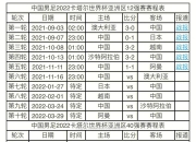 南宫娱乐-世界杯足球赛女团参赛球队名单将公布