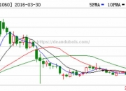 南宫娱乐-功亏一篑！领先优势被逆转，场上剧情反转