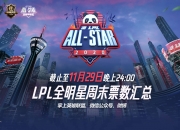 南宫娱乐-豪华战队争夺全明星赛冠军，预测胜者