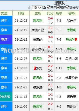 拉齐奥主场2-1击败恩波利，赢得重要胜利