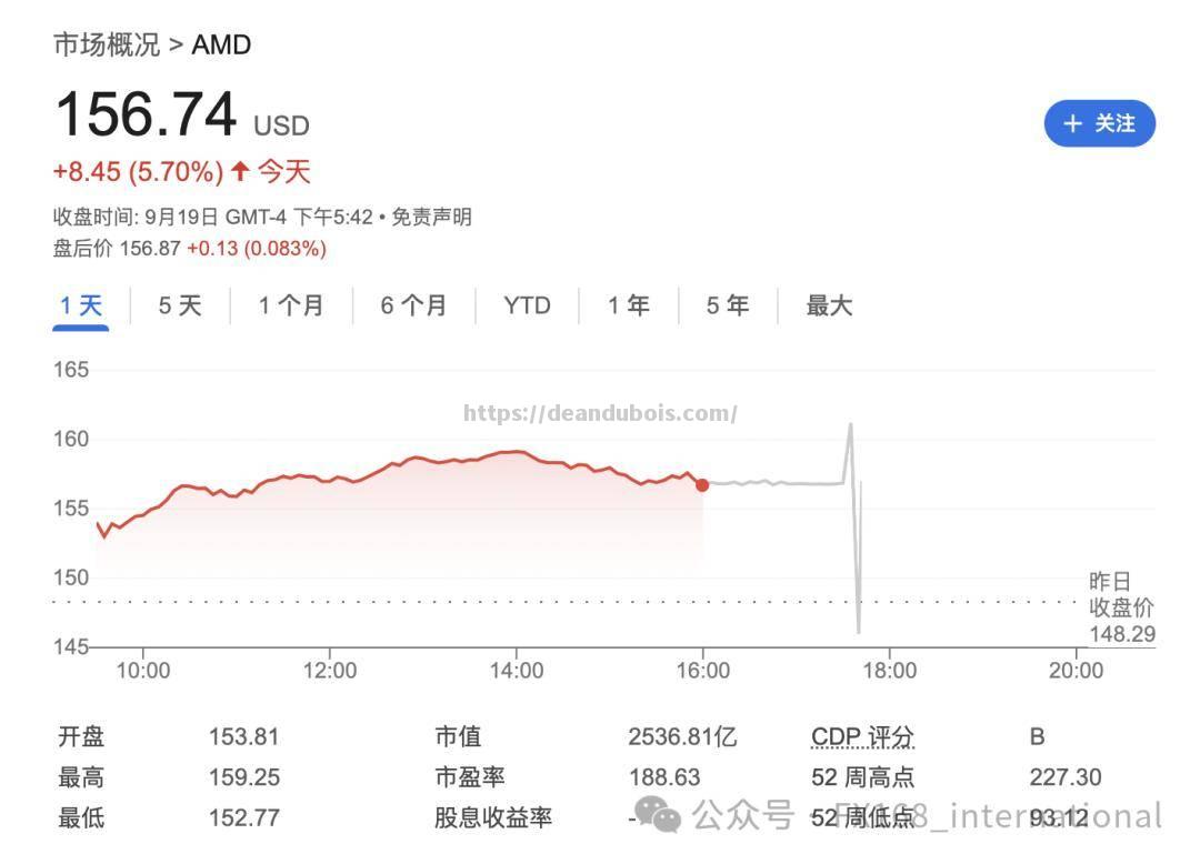 实时更新：欧预赛最新信息来袭，预示着谁将脱颖而出？