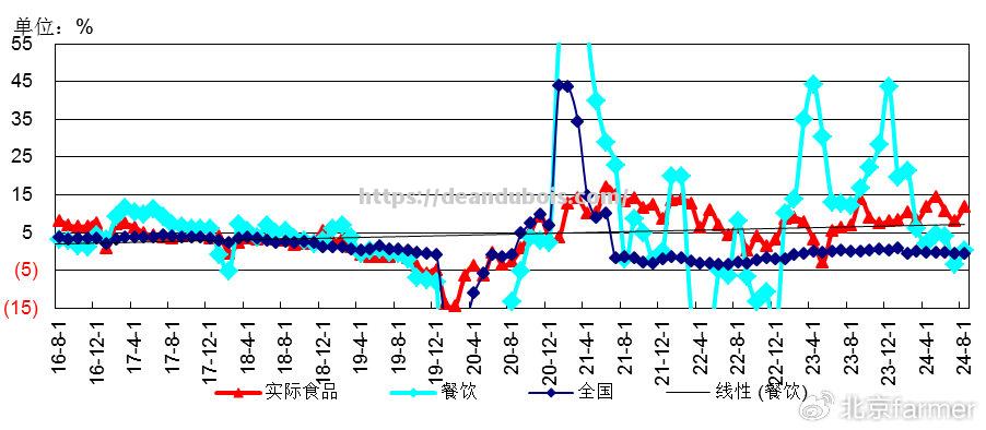 莱斯特城主场大捷，继续保持高位