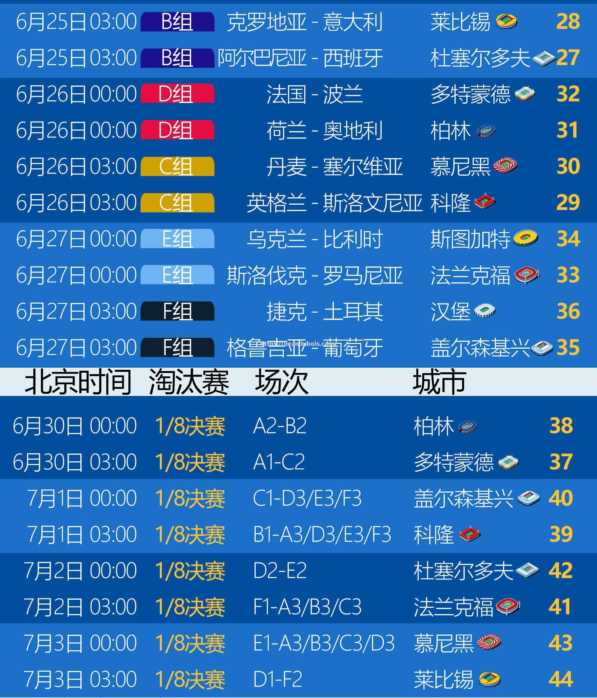 欧国联决赛赛程揭晓，五大强队竞逐荣耀