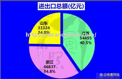 山东绝杀江苏，力保前进动力