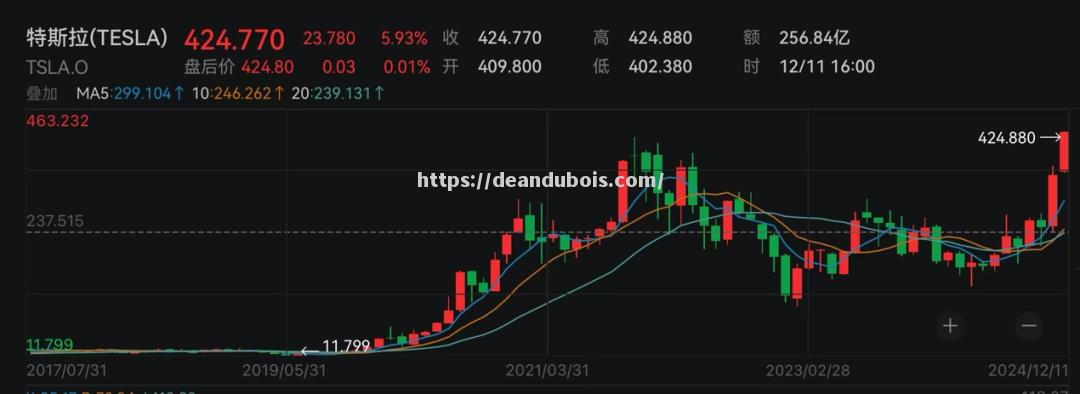 克罗地亚女足大比分取胜，实现历史性突破