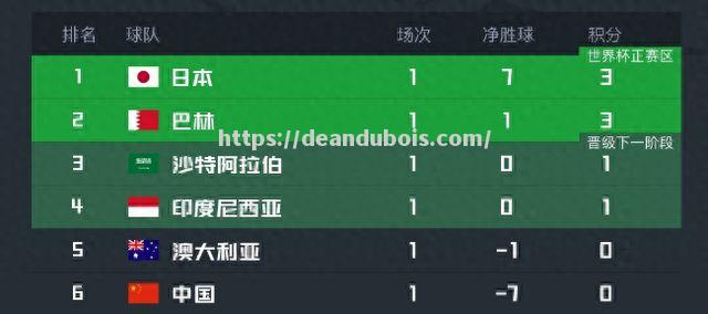 坚守阵地！莱万特客场逼平对手，稳固积分榜位置