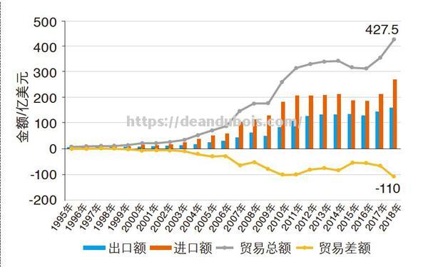拉丁美洲篮球联赛中势力平衡