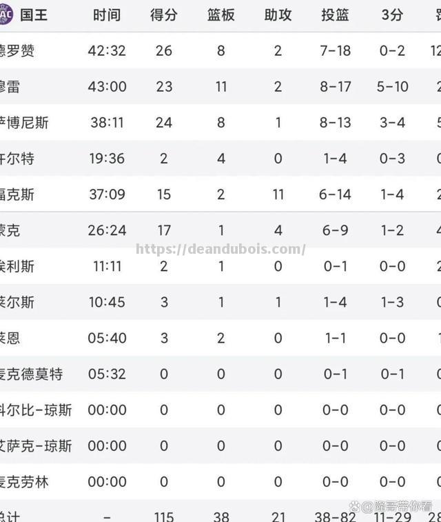 欧洲赛事举办多场鏖战强队积分榜站稳榜首