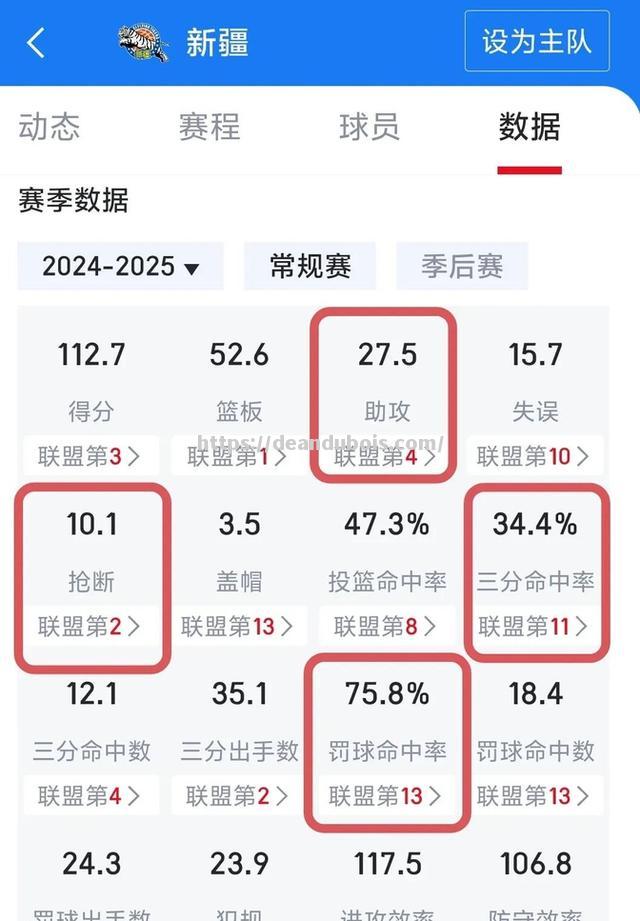 新疆队客场逆袭，击败对手取得胜利晋级